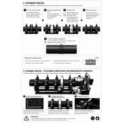 Аппарат для стыковой сварки труб SWISSPLAST 160/63 (4 RINGS)